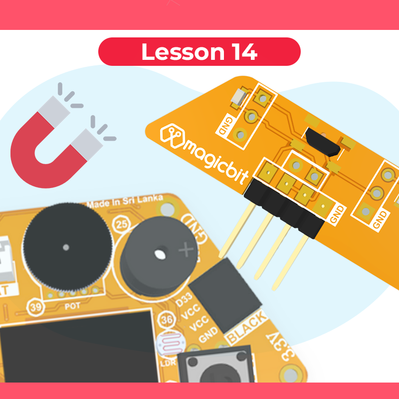 code with micropython - magicbit Images High Quality... MagicCode Lesson 04: Blinking a LED - Magicbit
