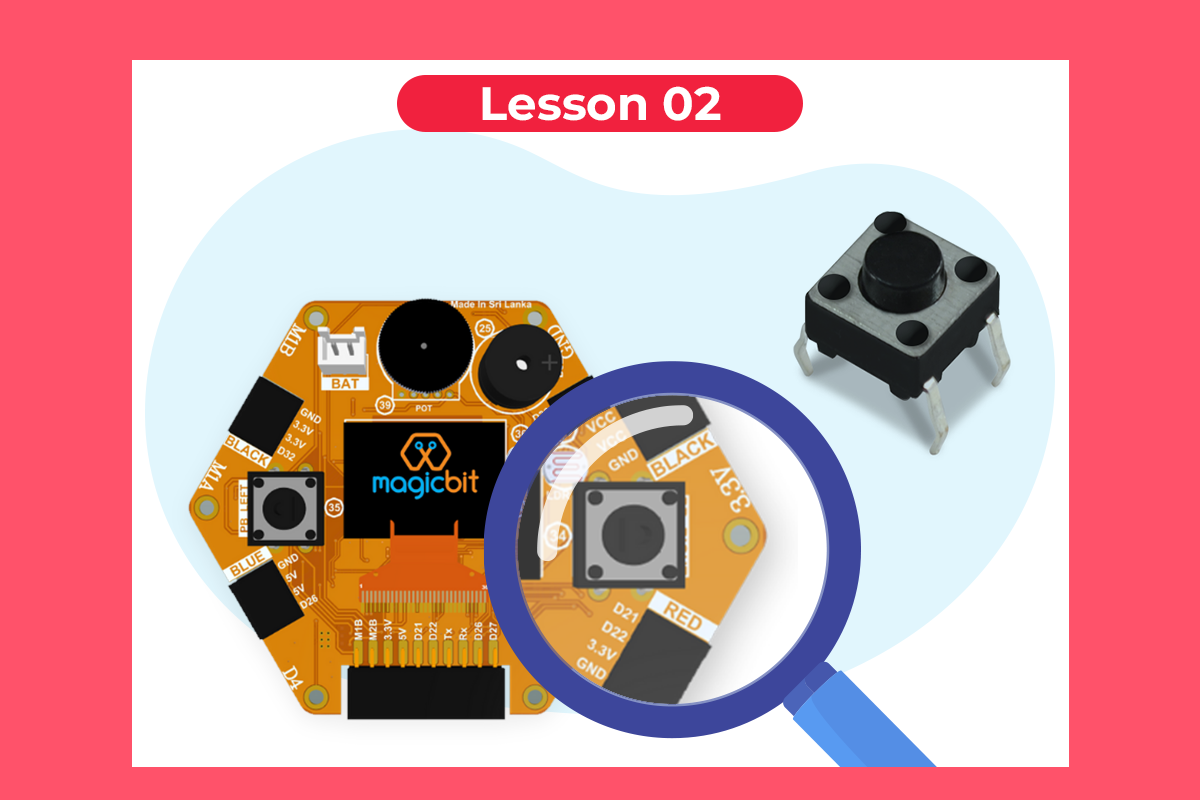 Micropython Lesson 2: Reading the state of Push Button