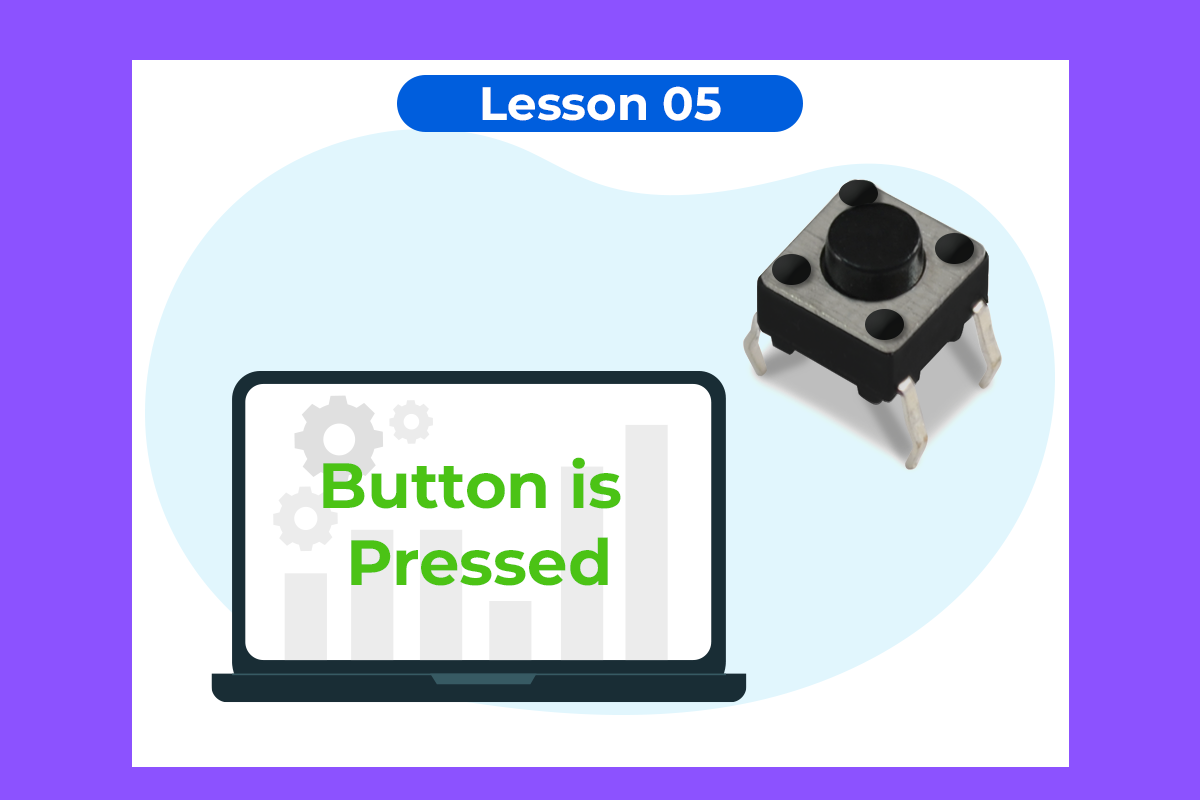 MagicCode Lesson 05: Reading the state of Push Button