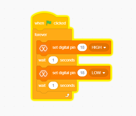 Sample code block setup