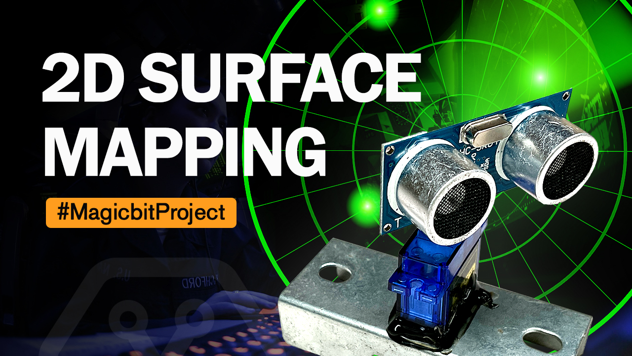 2D Surface Mapping