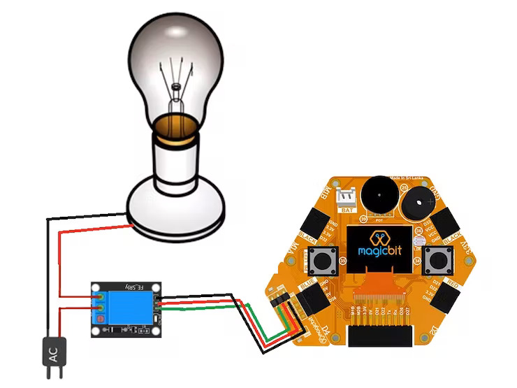 magicbit relay lights