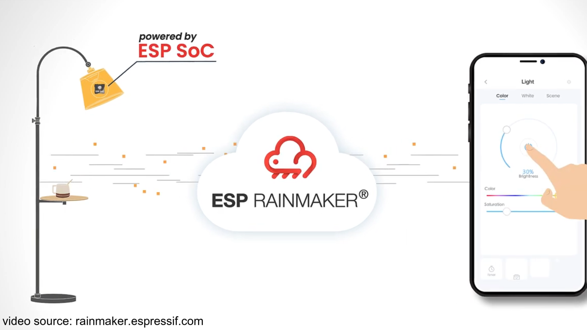 esp rainmaker 